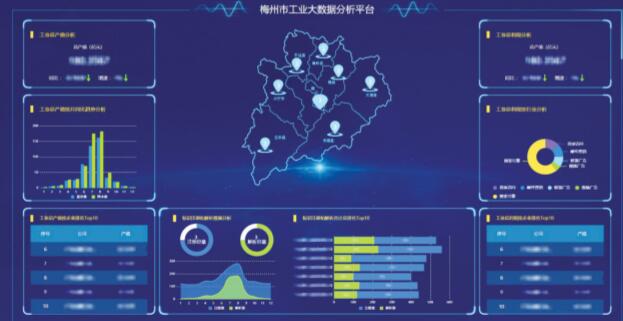 遇见梅州：金山云打造工业互联网转型新样本