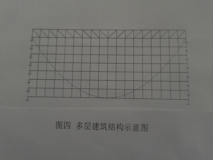 皮带运输机栈桥