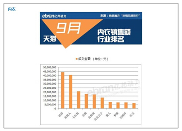 南极人