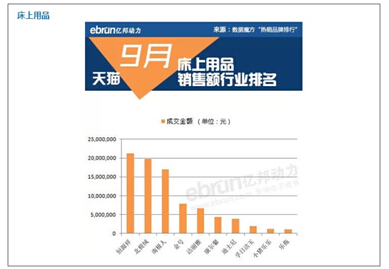 南极人