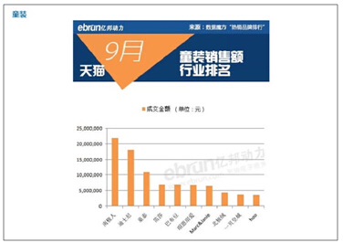 南极人