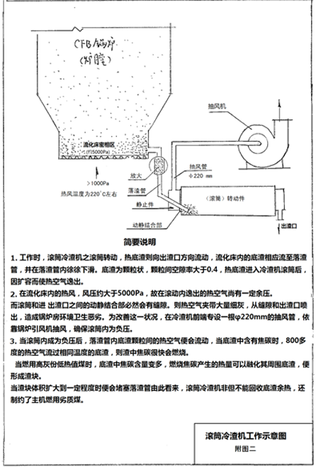 　　振动式节能冷渣机的发明及应用