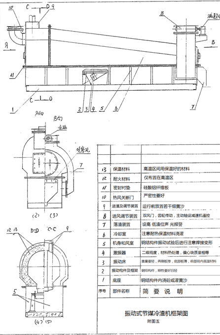 　　振动式节能冷渣机的发明及应用