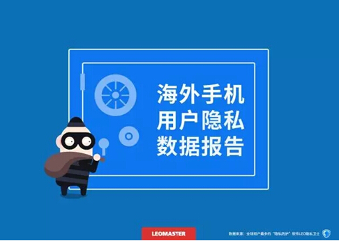LEO隐私卫士