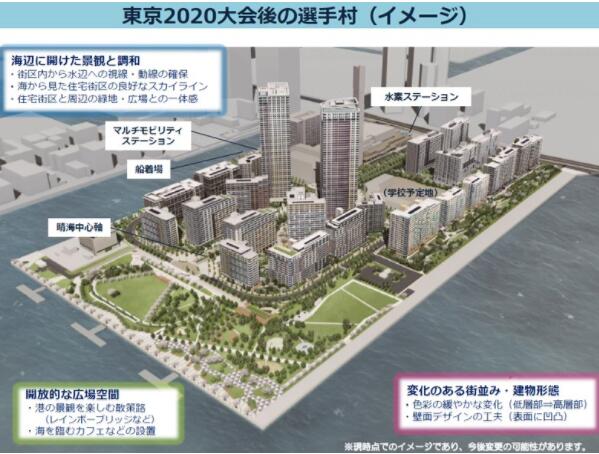 将完全使用氢能做为区域能源的东京奥林匹克选手村示意图