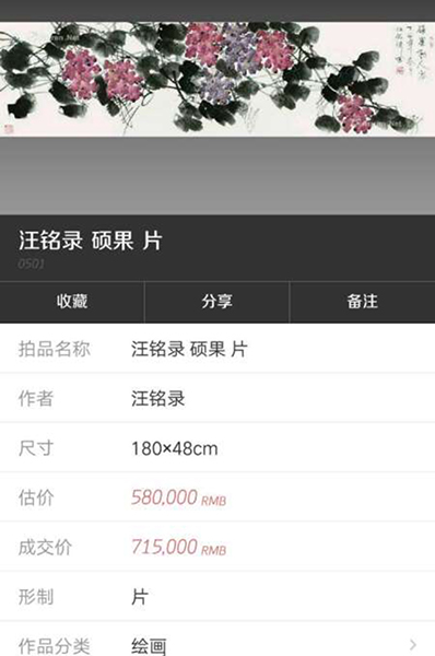 多幅作品高价成功拍出