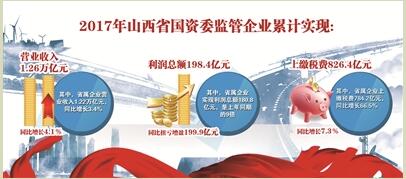 水电费
