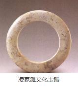传世古物的收藏与鉴别