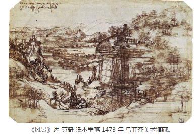 安德鲁斯：风景画让我们离自然是近还是远