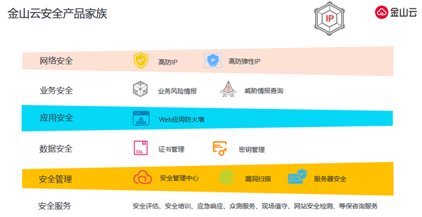 安全产品1.png