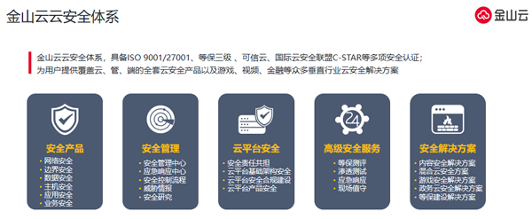 金山云云安全体系2.png