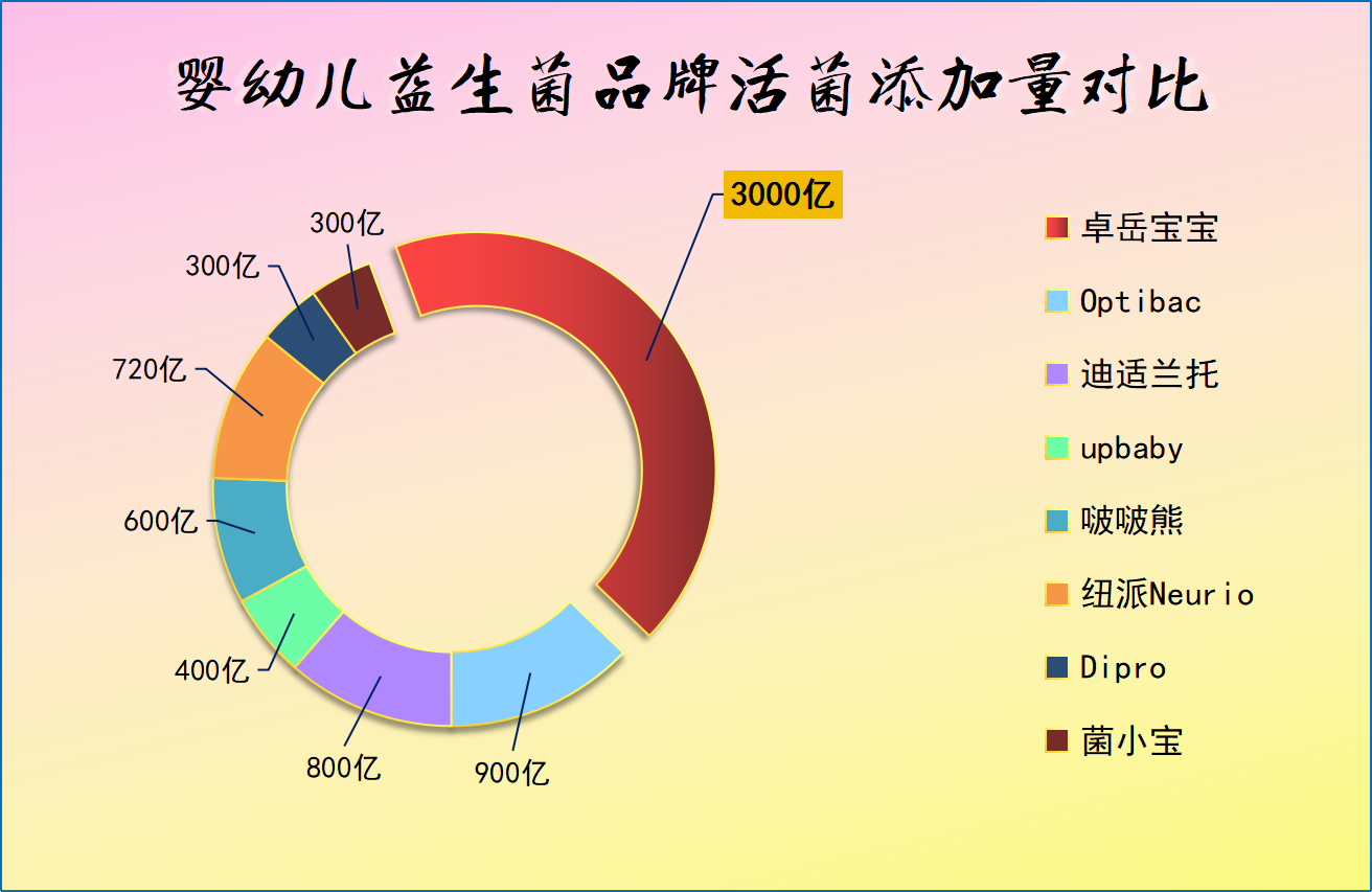 https://img2.danews.cc/upload/images/20250731/b998e74ca8b8d0b9408dc7e241b45075.png