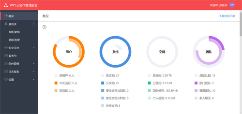 WPS+云办公:开启云端办公新体验_科技资讯_财经中国网